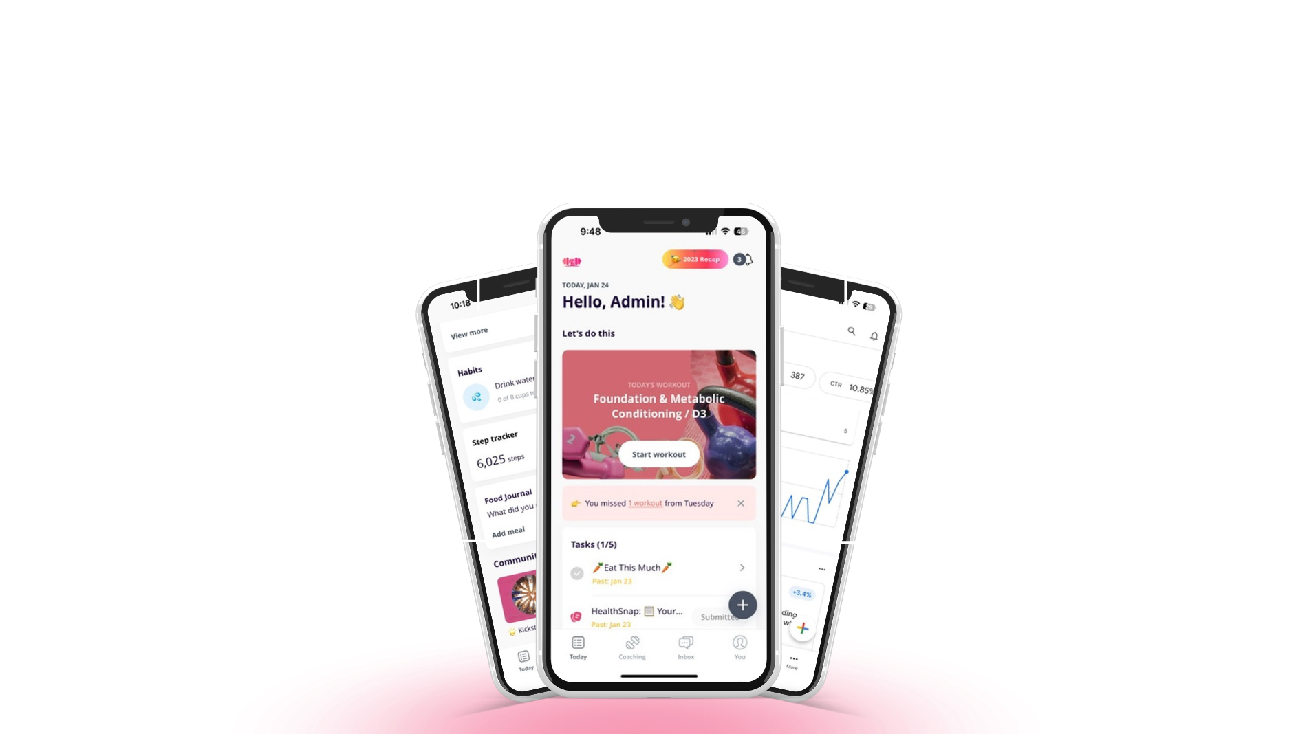 Online Coaching with GYMPERIAL
